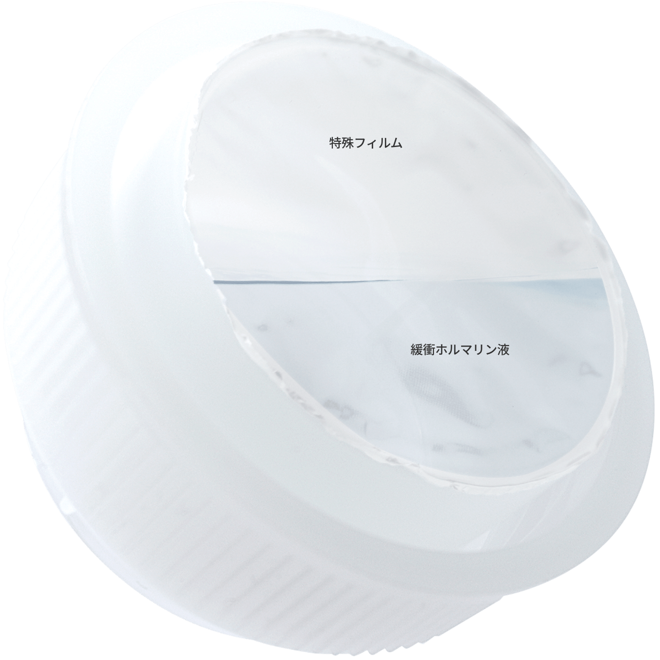 医療従事者の安全は『 SafeCap〈セーフキャップ〉』が守ります。