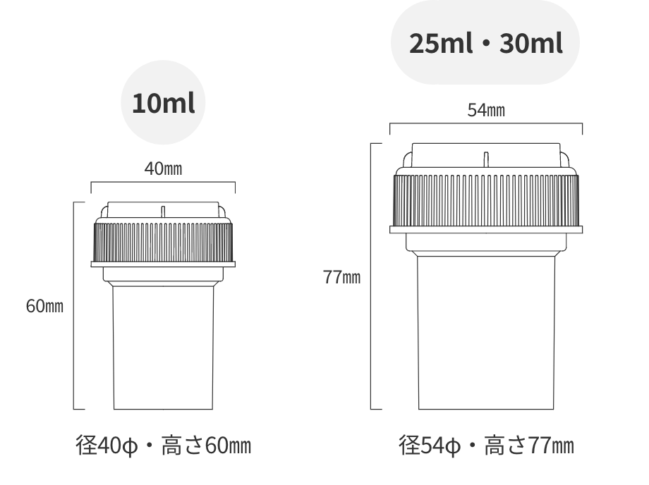製品サイズ